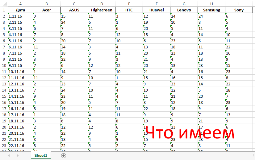 1 Что имеем2.png