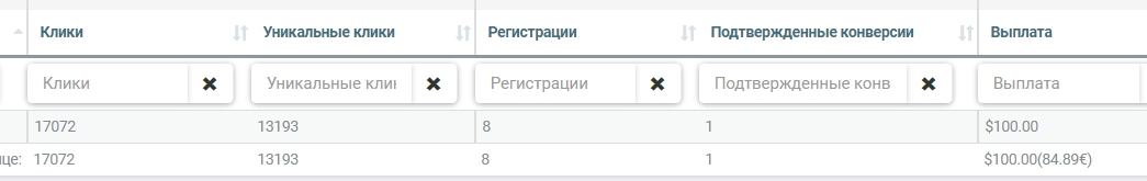 67712