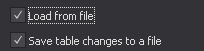 105531