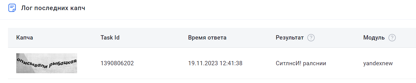 114323
