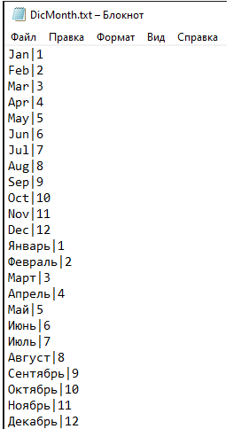 128394