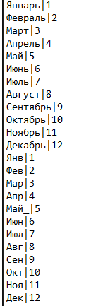 128395