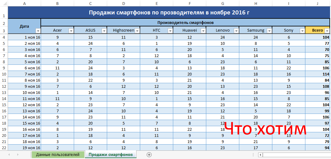 2 Что хотим2.png