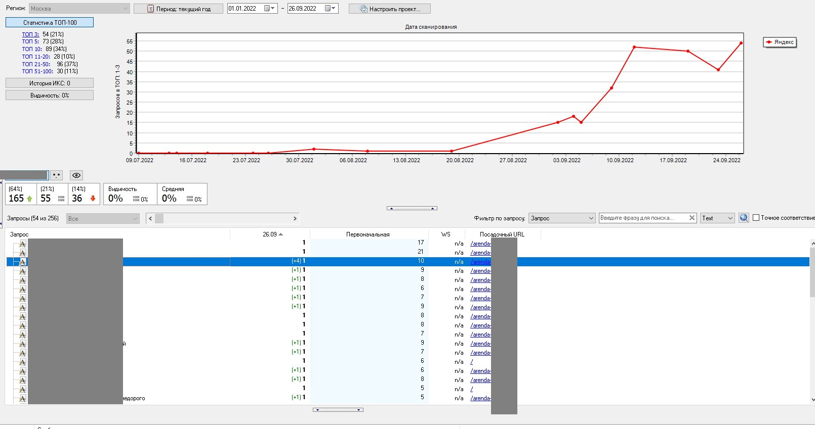 97885