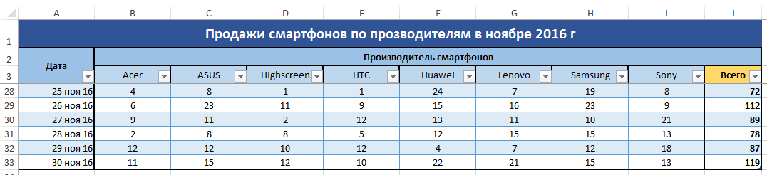 Доп - границы.png