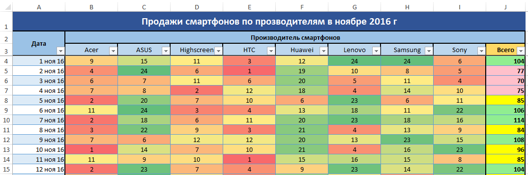 Доп - цветовые шкалы.png