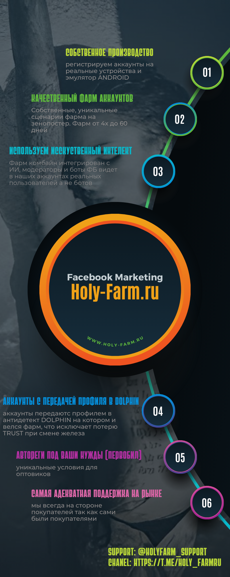 holy-farm.ru.png