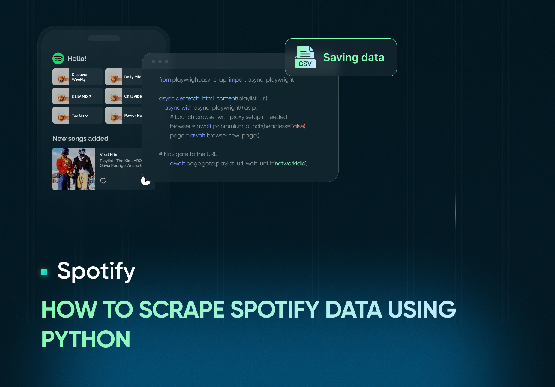 How to scrape Spotify data using Python.png
