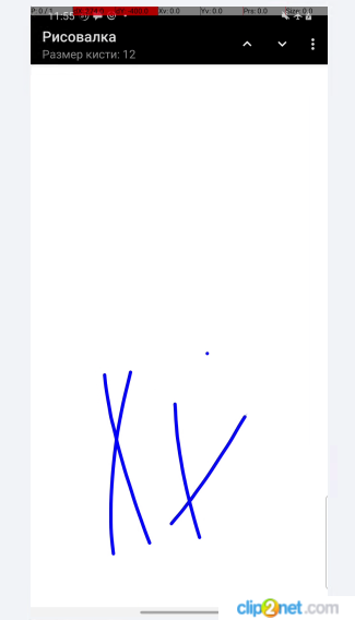 122901