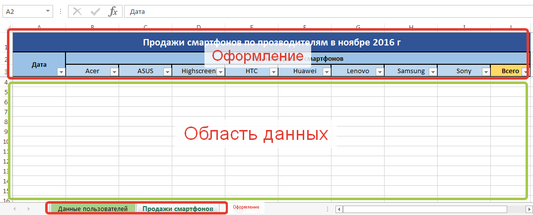 Область данных.png