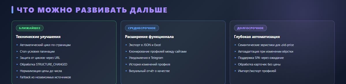 развитие.JPG