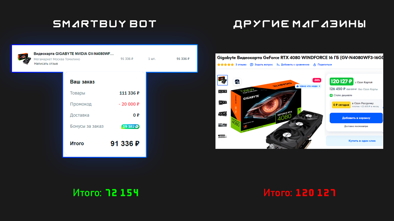 117227
