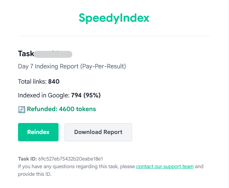 Пример отчета об индексации в сервисе SpeedyIndex по тарифу Оплата за проиндексированные ссылки.