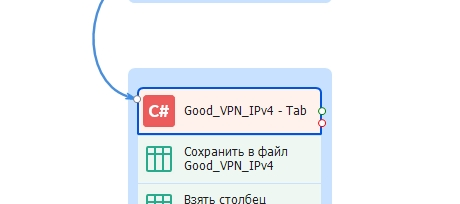 Screenshot 2025-12-14 at 11-05-12 Тысячи качественных бесплатных прокси из VPN. На полном авто...png