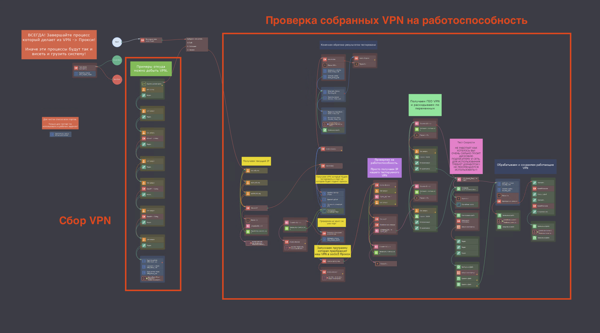 Снимок экрана 2024-12-07 в 22.09.58.png