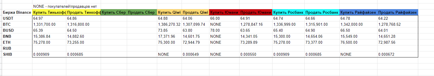 Снимок экрана 2022-07-12 151909цйууйцйуц.png