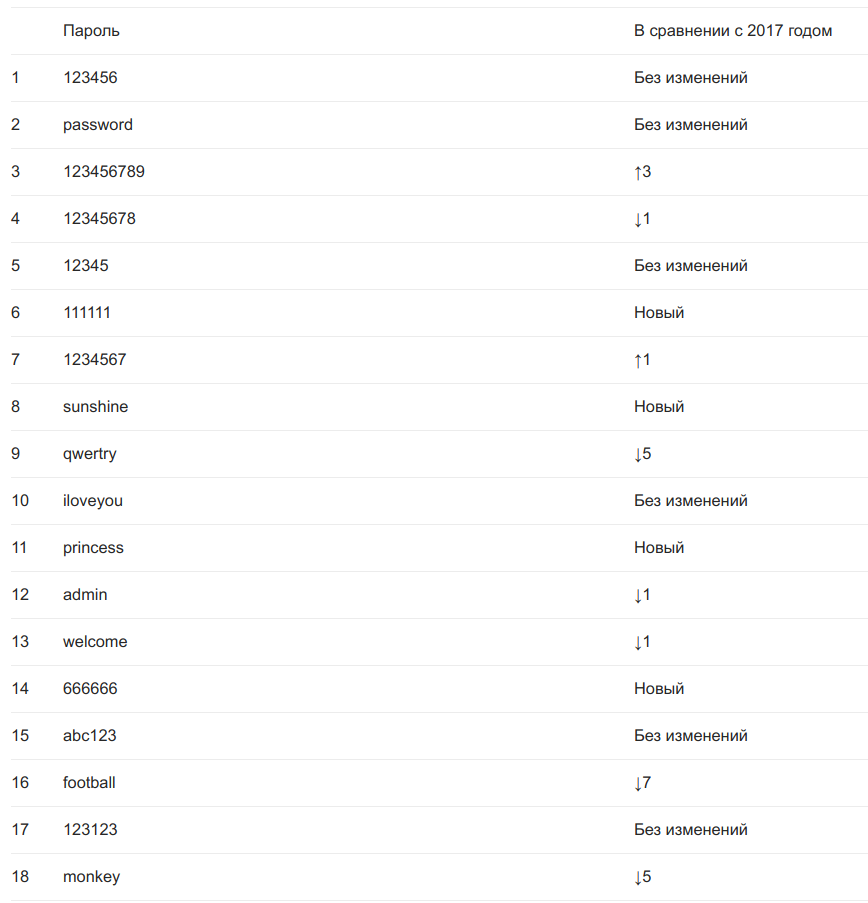 Снимок экрана от 2018-12-19 -1.png