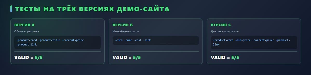 тесты.JPG