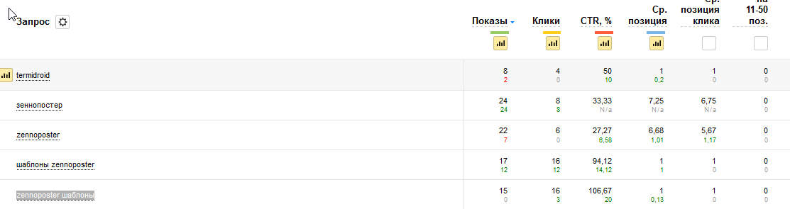 яндекс вебмастер.png