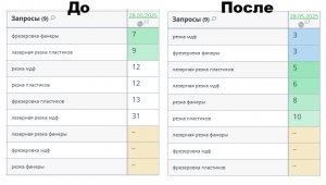 Кейс18-05-25.jpg