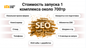 расходы запуск.png