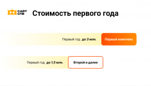 расходы год.png