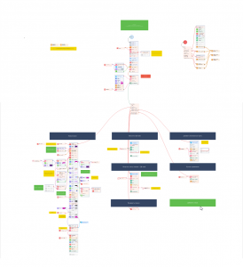 Project in ZennoPoster.png
