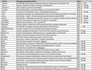 Screenshot 2025-10-06 at 11.26.04.png