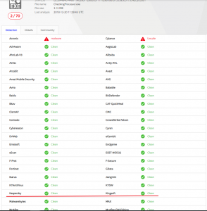 Virustotal_KAS.png