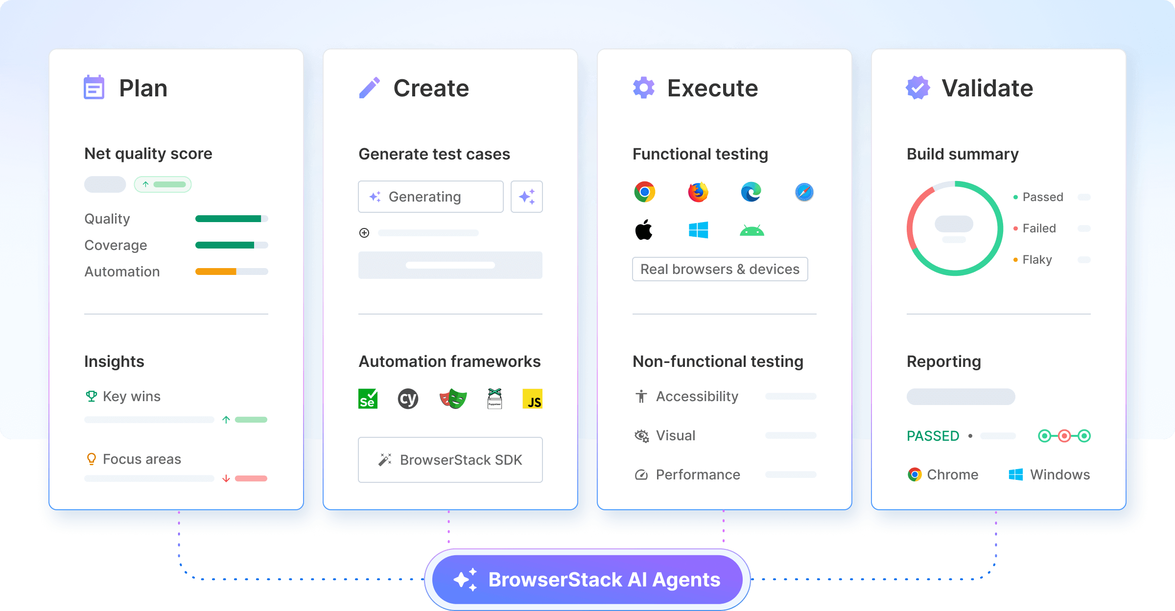 www.browserstack.com