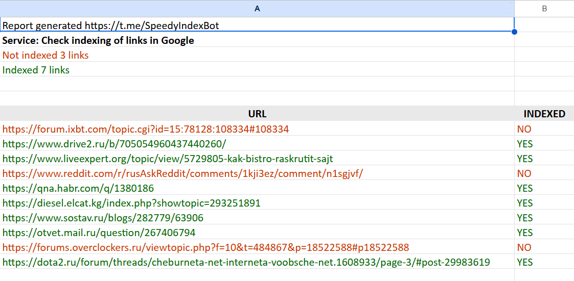 indexing_checker_speedyindex_report__c440e5f2.png