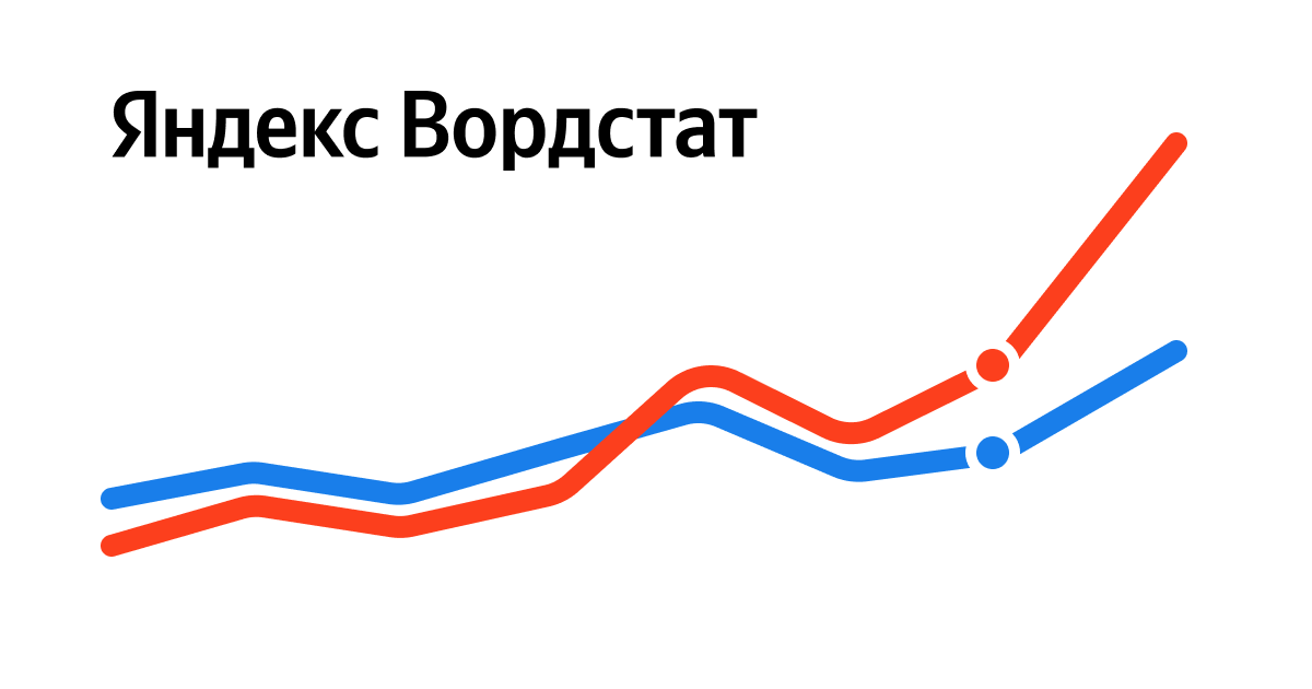 wordstat.yandex.ru